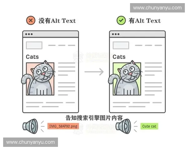 赛事总结流程解析与优化:从数据收集到策略调整的全面指南 赛事总结流程解析与优化:从数据收集到策略调整的全面指南
