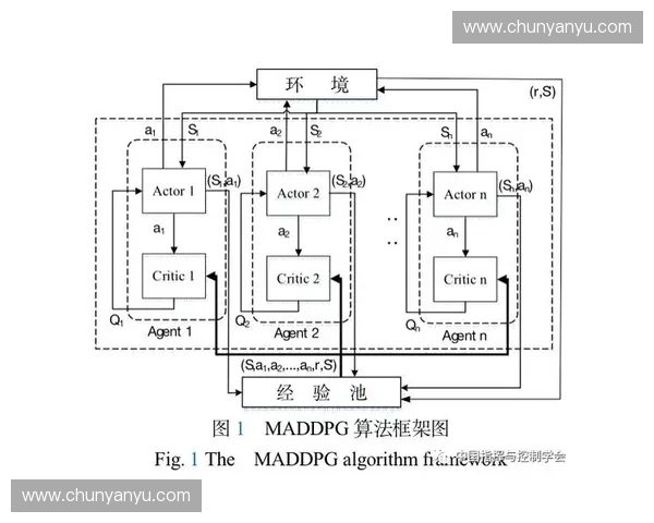 以战术组合为核心的多维协同制胜体系构建与实战应用研究深度策略