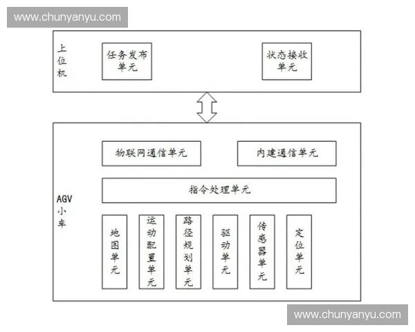 以防守覆盖为核心的整体战术构建与空间控制效率提升路径分析
