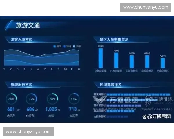 以体育账号矩阵为核心打造全域内容增长与商业转化新范式实践路径