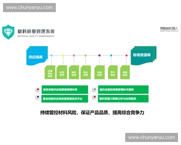 新时代体育知识产权驱动赛事品牌价值提升与数字传播创新发展路径研究 新时代体育知识产权驱动赛事品牌价值提升与数字传播创新发展路径研究